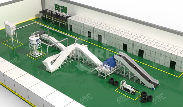 Transformez les pneus usagés en trésor